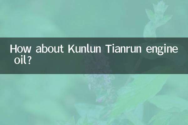 Wie wäre es mit Kunlun Tianrun Motoröl?