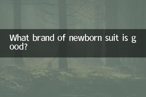 নবজাতকের স্যুট কোন ব্র্যান্ডের ভালো?