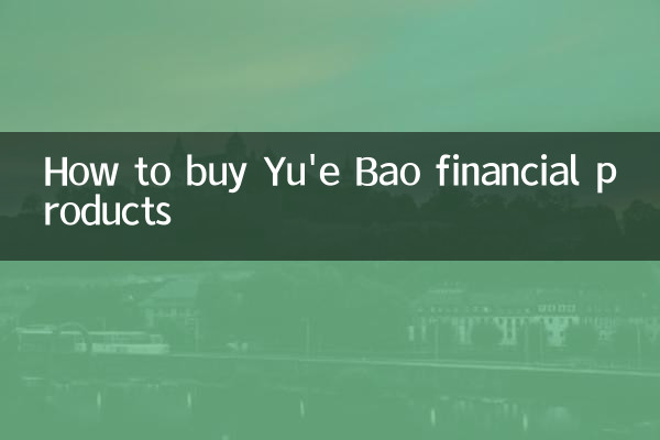 آپ کو مالی مصنوعات کیسے خریدیں