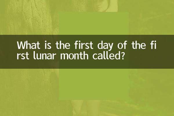 اولین روز از اولین ماه قمری چیست؟