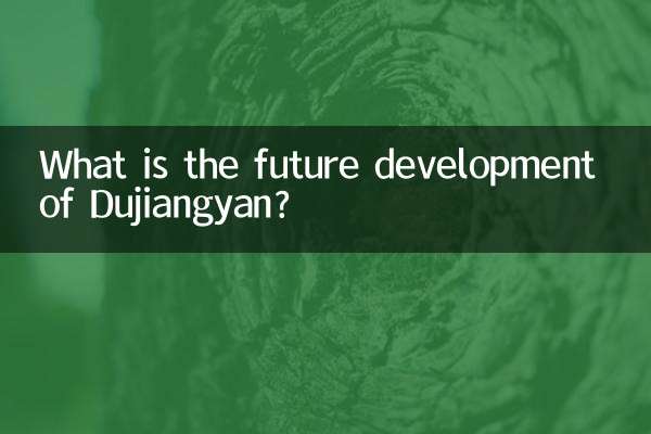 ¿Cuál es el desarrollo futuro de Dujiangyan?