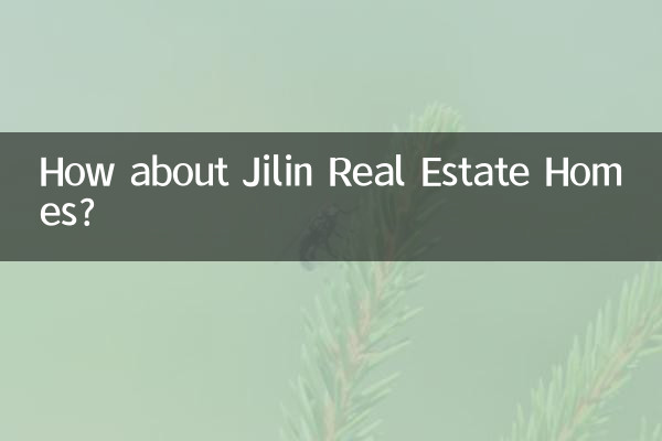 Wie wäre es mit Jilin Real Estate Homes?