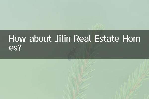 Wie wäre es mit Jilin Real Estate Homes?
