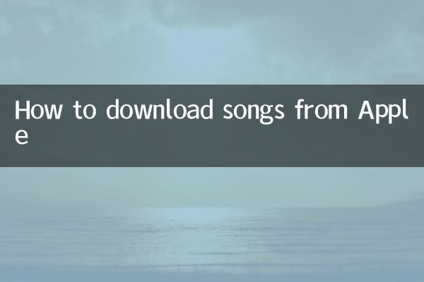 অ্যাপল থেকে গান কীভাবে ডাউনলোড করবেন