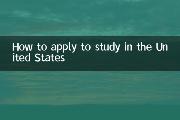 So bewerben Sie sich für ein Studium in den USA