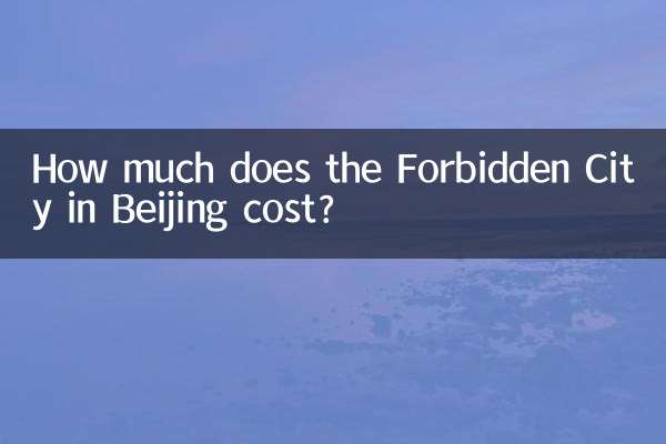 ¿Cuánto cuesta la Ciudad Prohibida en Beijing?