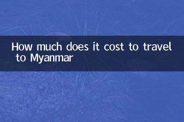 Wie viel kostet eine Reise nach Myanmar?