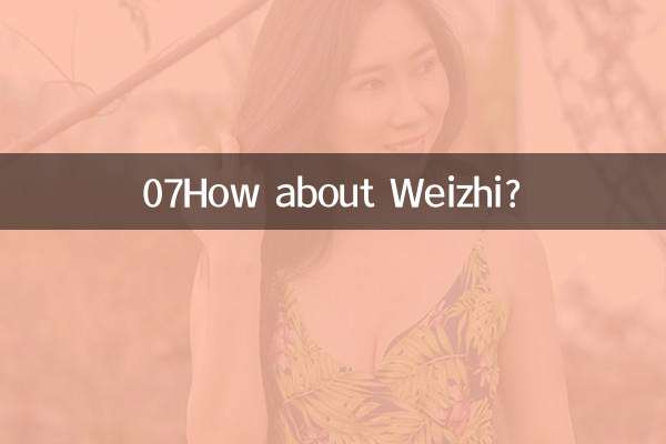 07Que tal Weizhi?