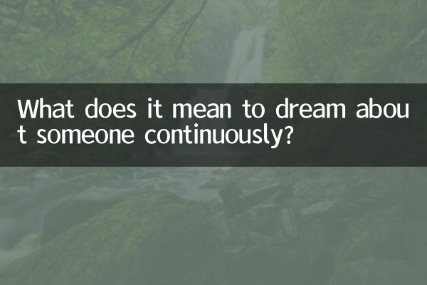 What does it mean to dream about someone continuously?