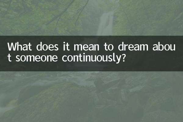 What does it mean to dream about someone continuously?
