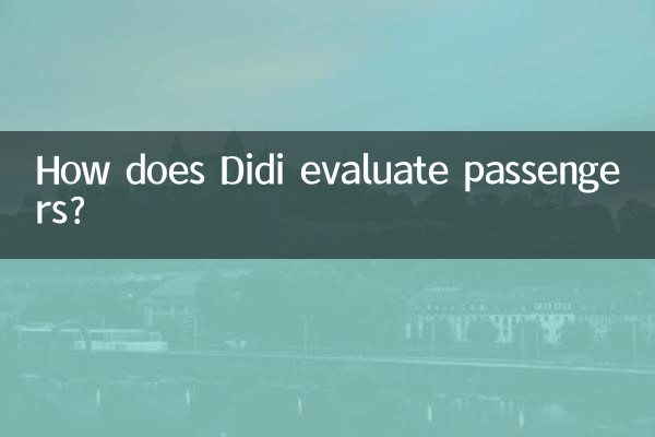 Как Didi оценивает пассажиров?