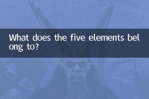 À quoi appartiennent les cinq éléments ?