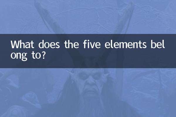 À quoi appartiennent les cinq éléments ?