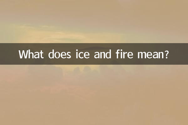 Cosa significa ghiaccio e fuoco?