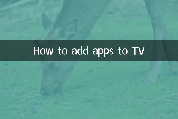 Come aggiungere app alla TV