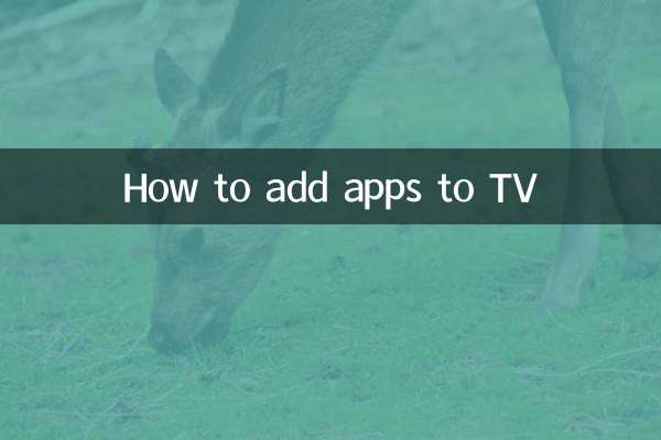 Come aggiungere app alla TV