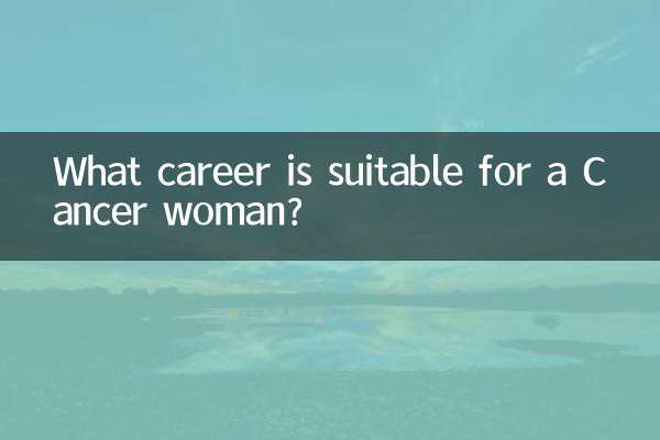 Какая профессия подойдет женщине-Раку?