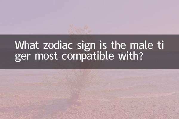 What zodiac sign is the male tiger most compatible with?