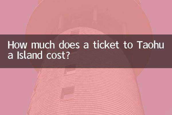 How much does a ticket to Taohua Island cost?