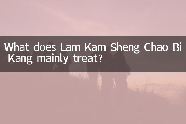 林淦生巢必康主治什麼