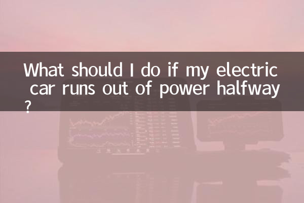 Que dois-je faire si ma voiture électrique tombe en panne de courant à mi-chemin ?