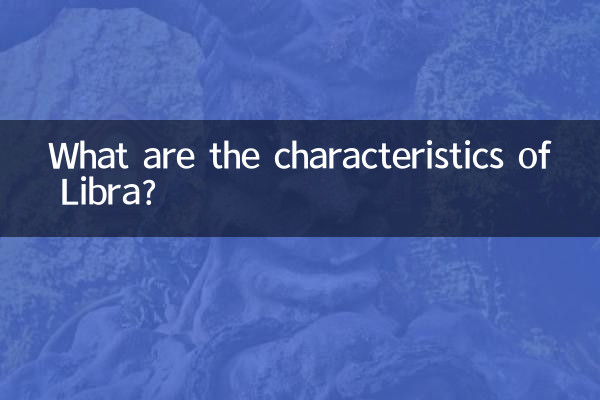What are the characteristics of Libra?