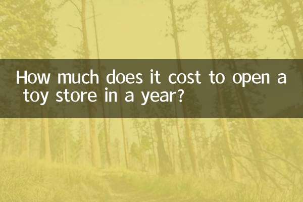 How much does it cost to open a toy store in a year?