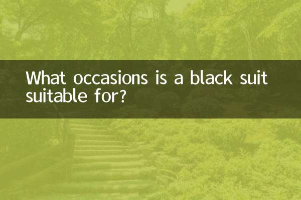 काला सूट किन अवसरों के लिए उपयुक्त है?