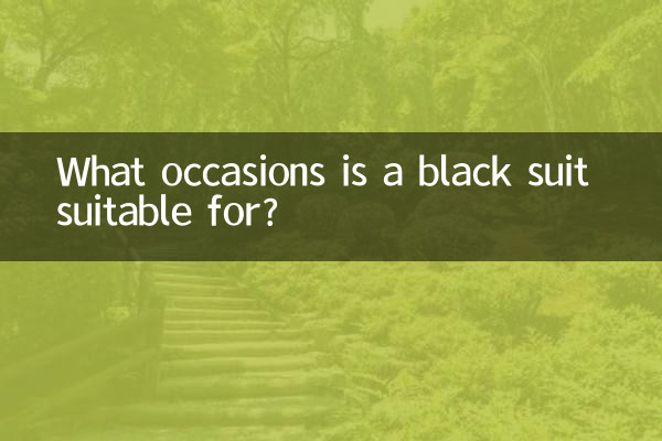 काला सूट किन अवसरों के लिए उपयुक्त है?