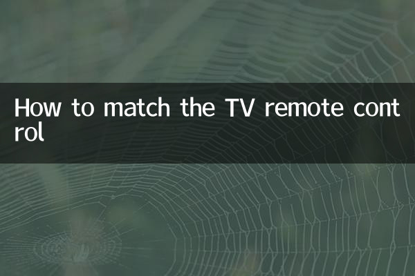 Come abbinare il telecomando del televisore