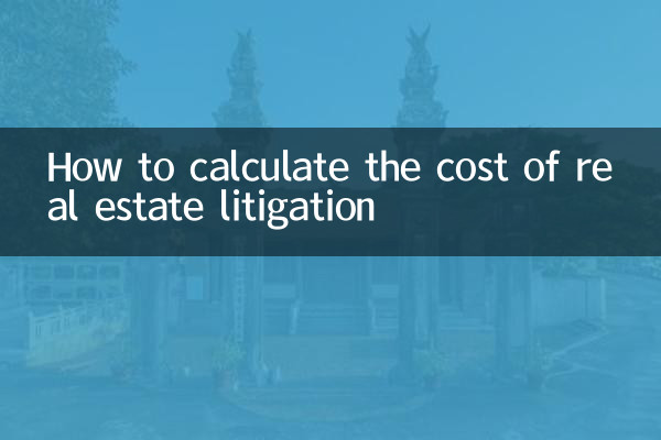 Comment calculer le coût d'un litige immobilier