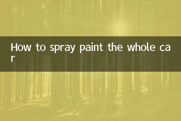 কিভাবে পুরো গাড়ী পেইন্ট স্প্রে