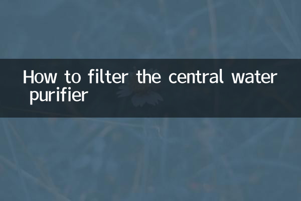 中央净水器怎么滤芯