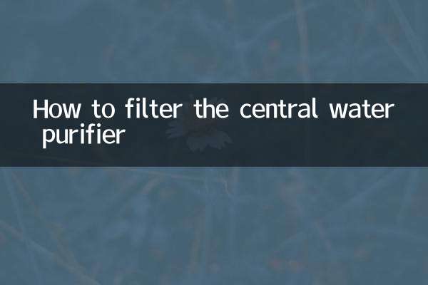 中央净水器怎么滤芯