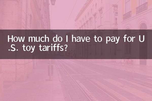 Wie viel muss ich für US-Spielzeugzölle bezahlen?