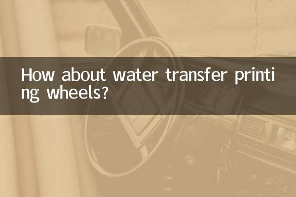 水転写印刷ホイールはどうでしょうか？