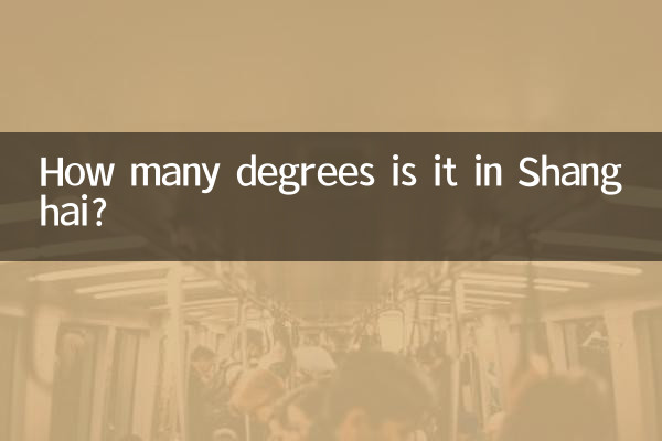 ¿Cuántos grados hay en Shanghai?