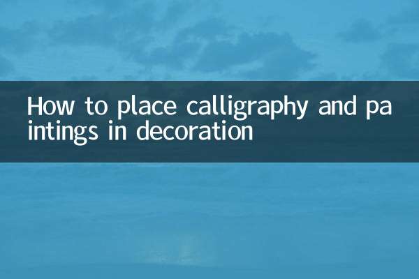 Как разместить каллиграфию и картины в декоре