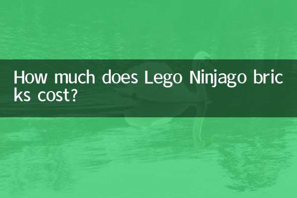 How much does Lego Ninjago bricks cost?