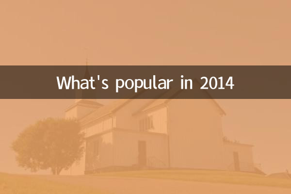What's popular in 2014
