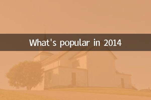 What's popular in 2014
