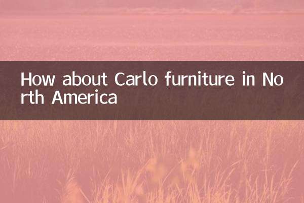 Wie wäre es mit Carlo Furniture in Nordamerika