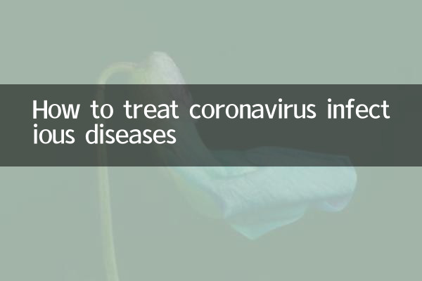 Come trattare le malattie infettive da coronavirus