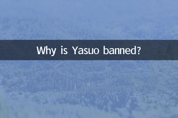 Pourquoi Yasuo est-il banni ?