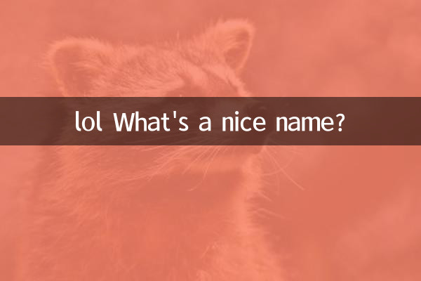 lol একটি সুন্দর নাম কি?