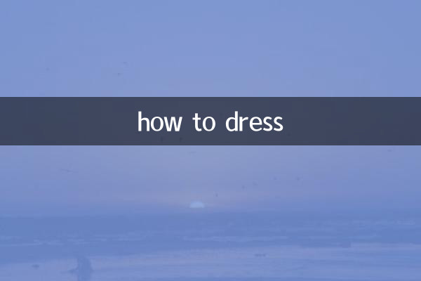 wie man sich kleidet