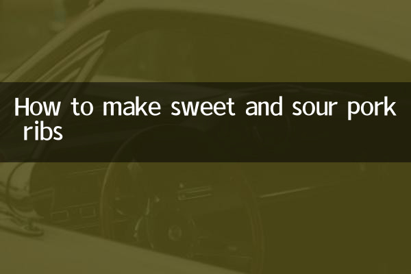 Wie man süß-saure Schweinerippchen zubereitet