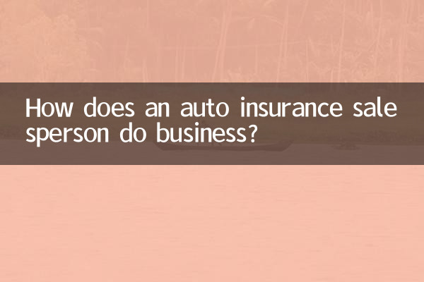 Come fa un venditore di assicurazioni auto a fare affari?