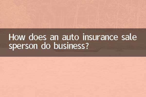 Come fa un venditore di assicurazioni auto a fare affari?
