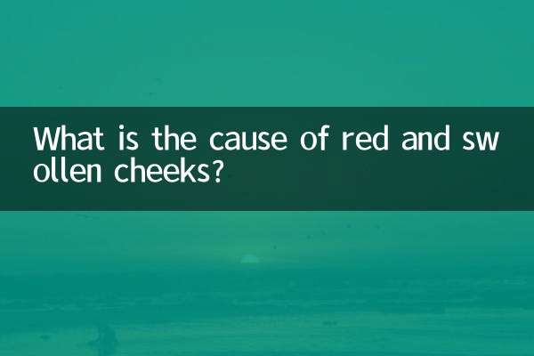 سرخ اور سوجن گالوں کی وجہ کیا ہے؟